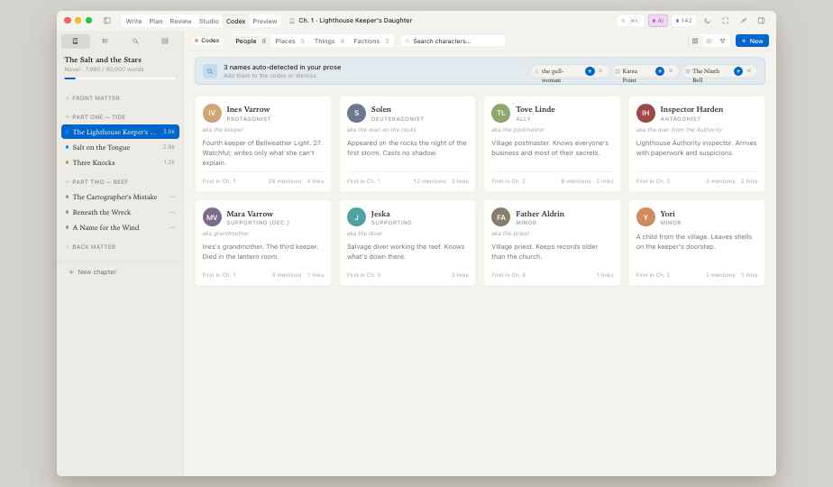 Incipor Codex mode — character cards with role tags (Protagonist, Deuteragonist, Antagonist), a detail line, first-mention chapter, mention count, and link count.